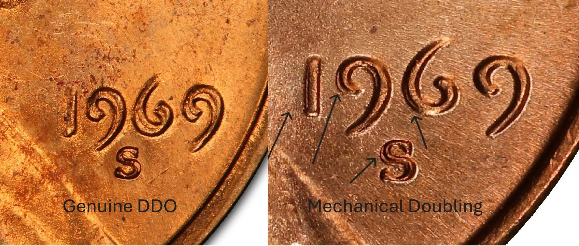 True doubled die obverse compared to machine doubling side by side