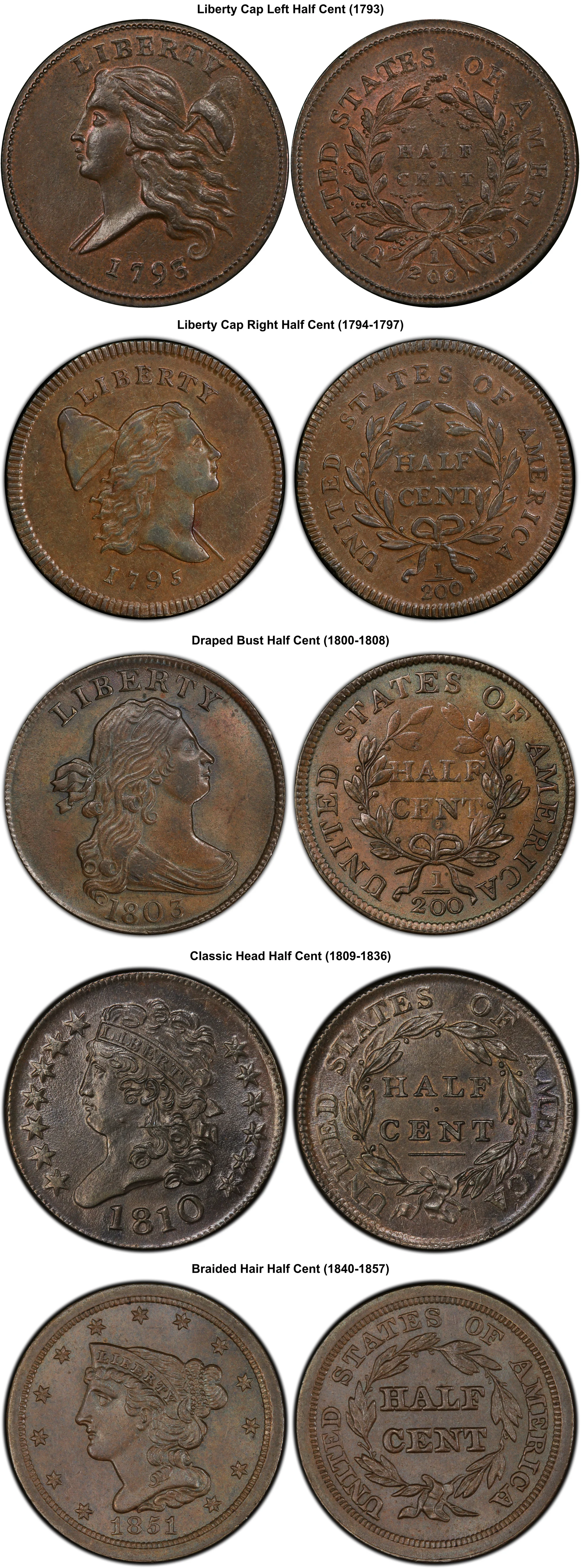 Half cent design progression from Liberty Cap to Braided Hair