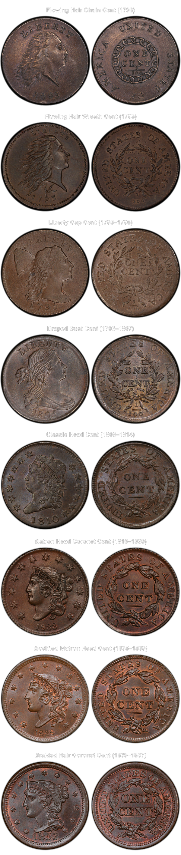Large cent design progression from Flowing Hair Chain to Braided Hair Coronet