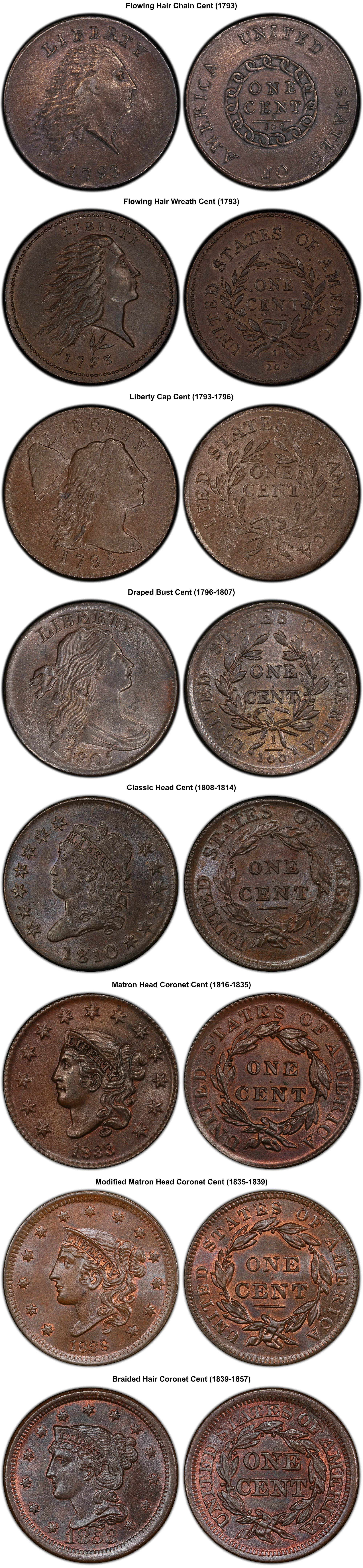 Large cent design progression from Flowing Hair Chain to Braided Hair Coronet